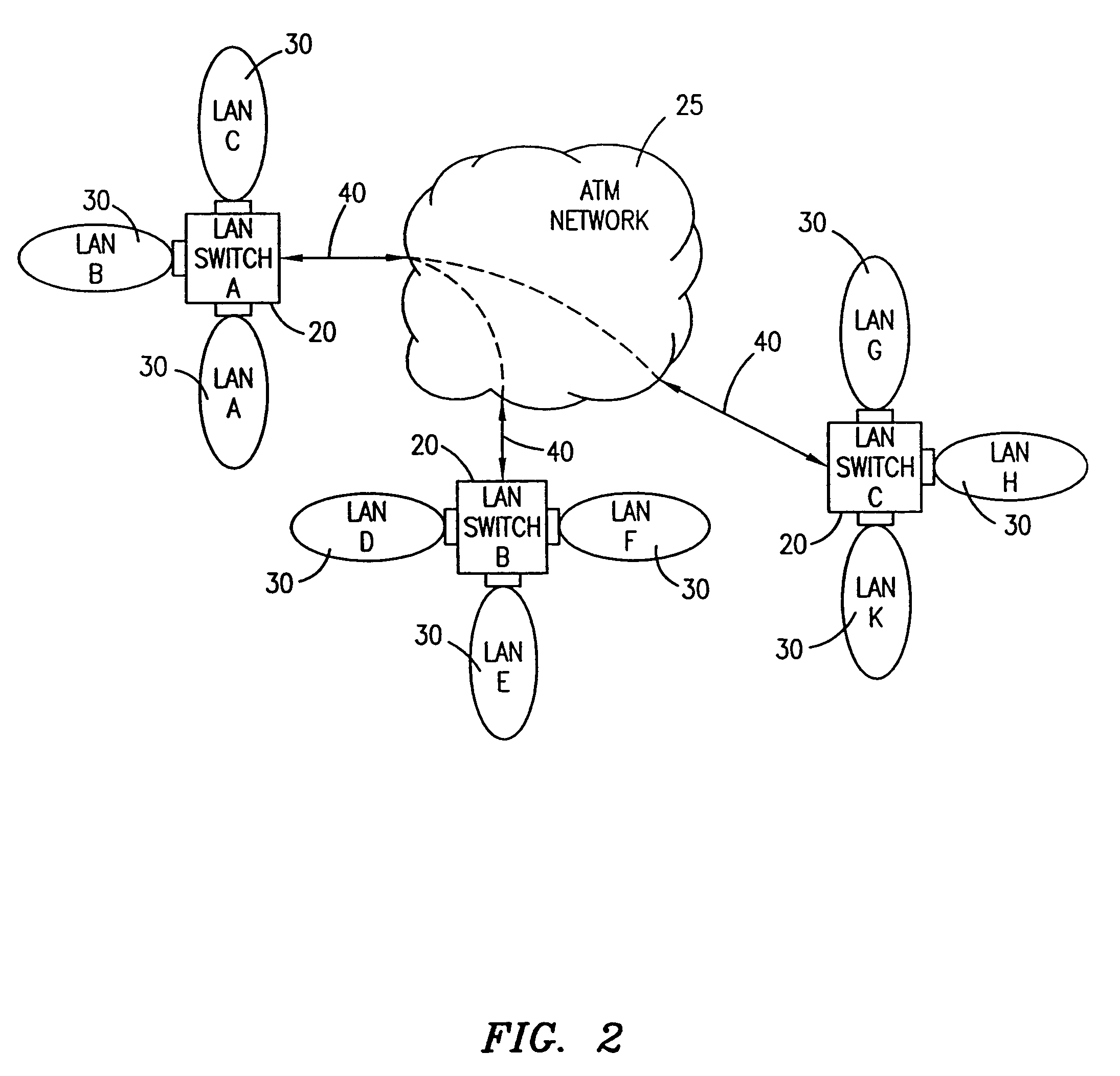Method and apparatus for hardware forwarding of LAN frames over ATM networks