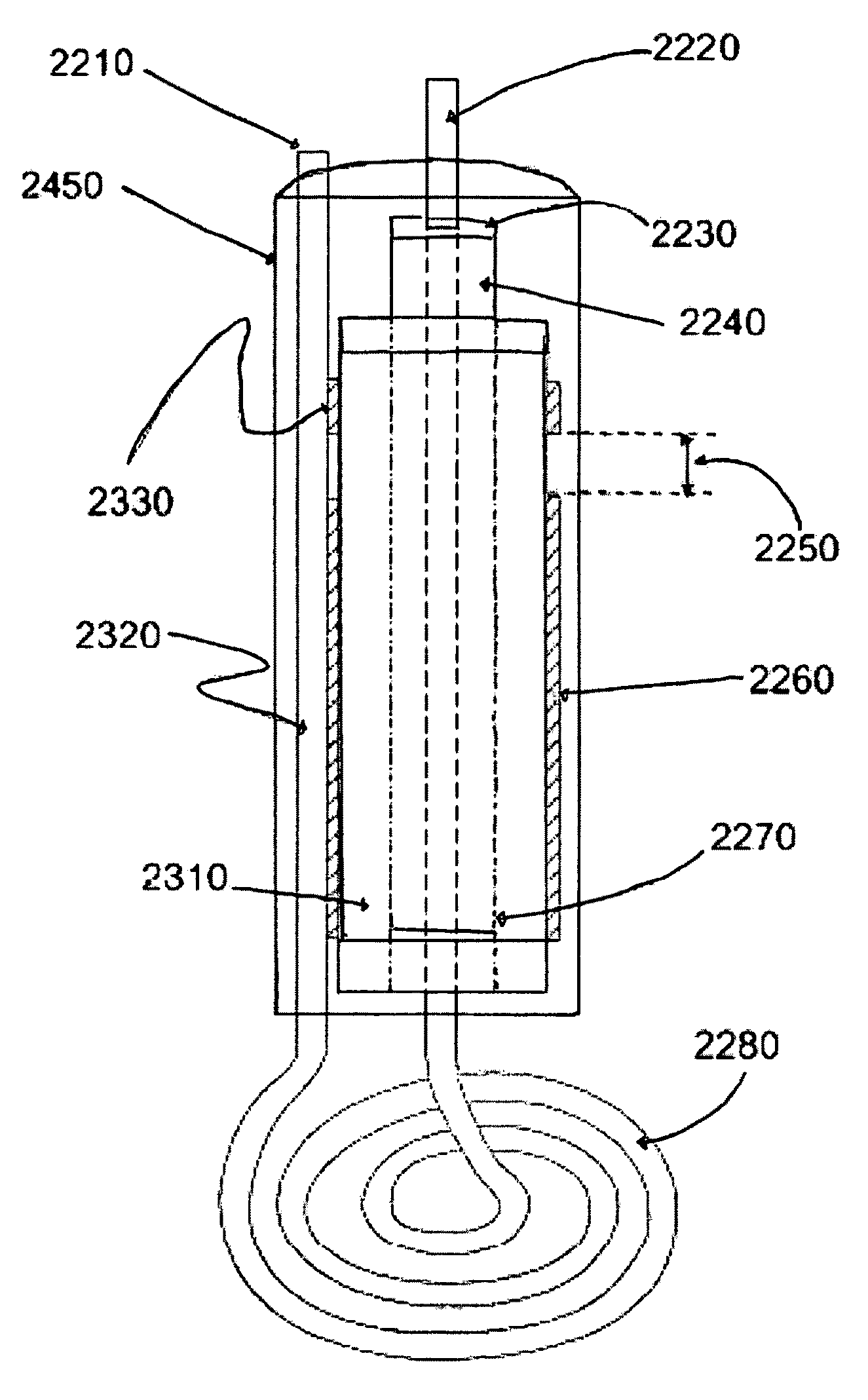 Inductive heating of tissues using alternating magnetic fields and uses thereof