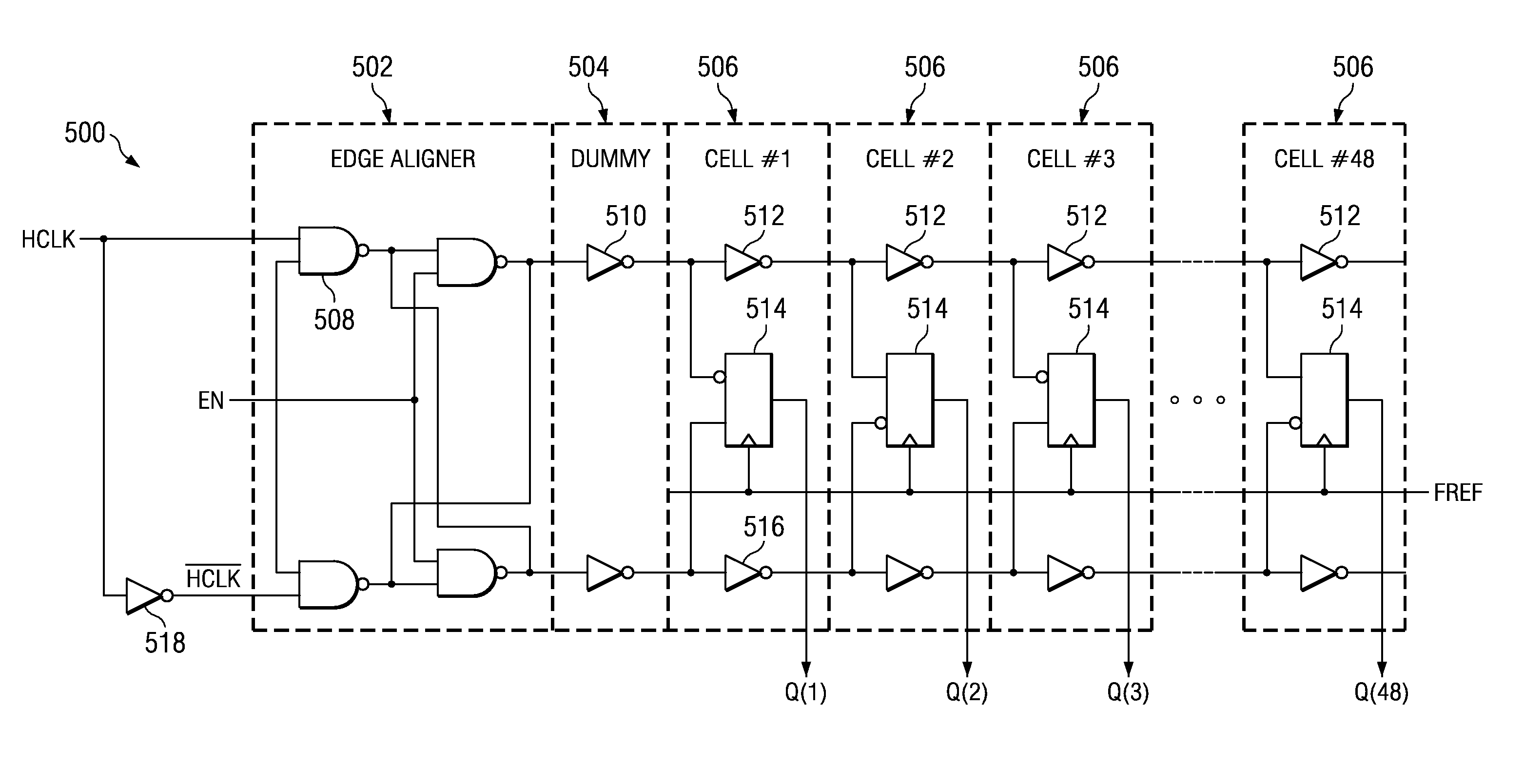 Circuit for high-resolution phase detection in a digital RF processor