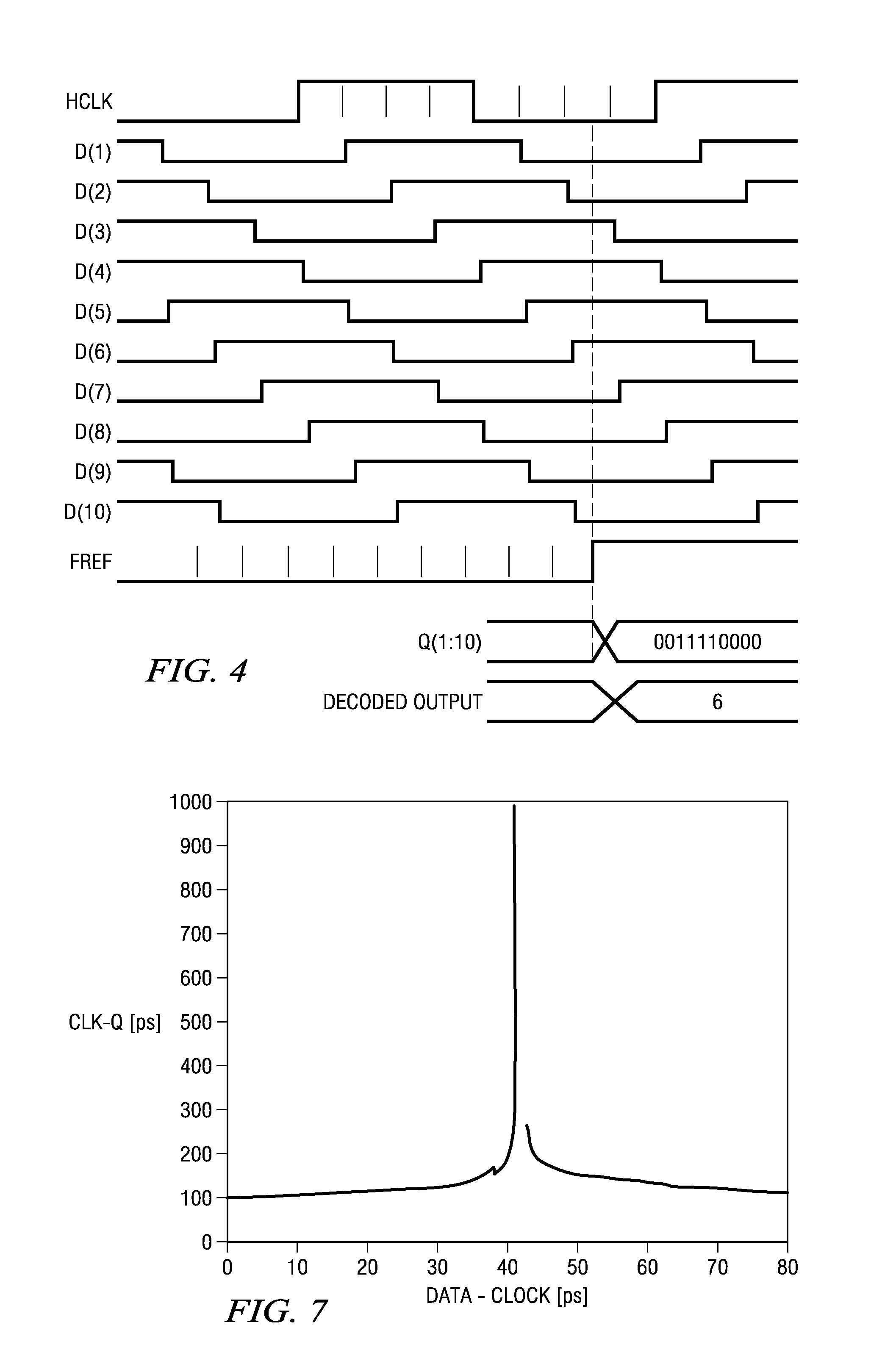 Circuit for high-resolution phase detection in a digital RF processor