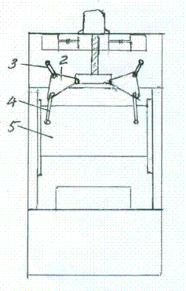 Multi-rod driving mechanism