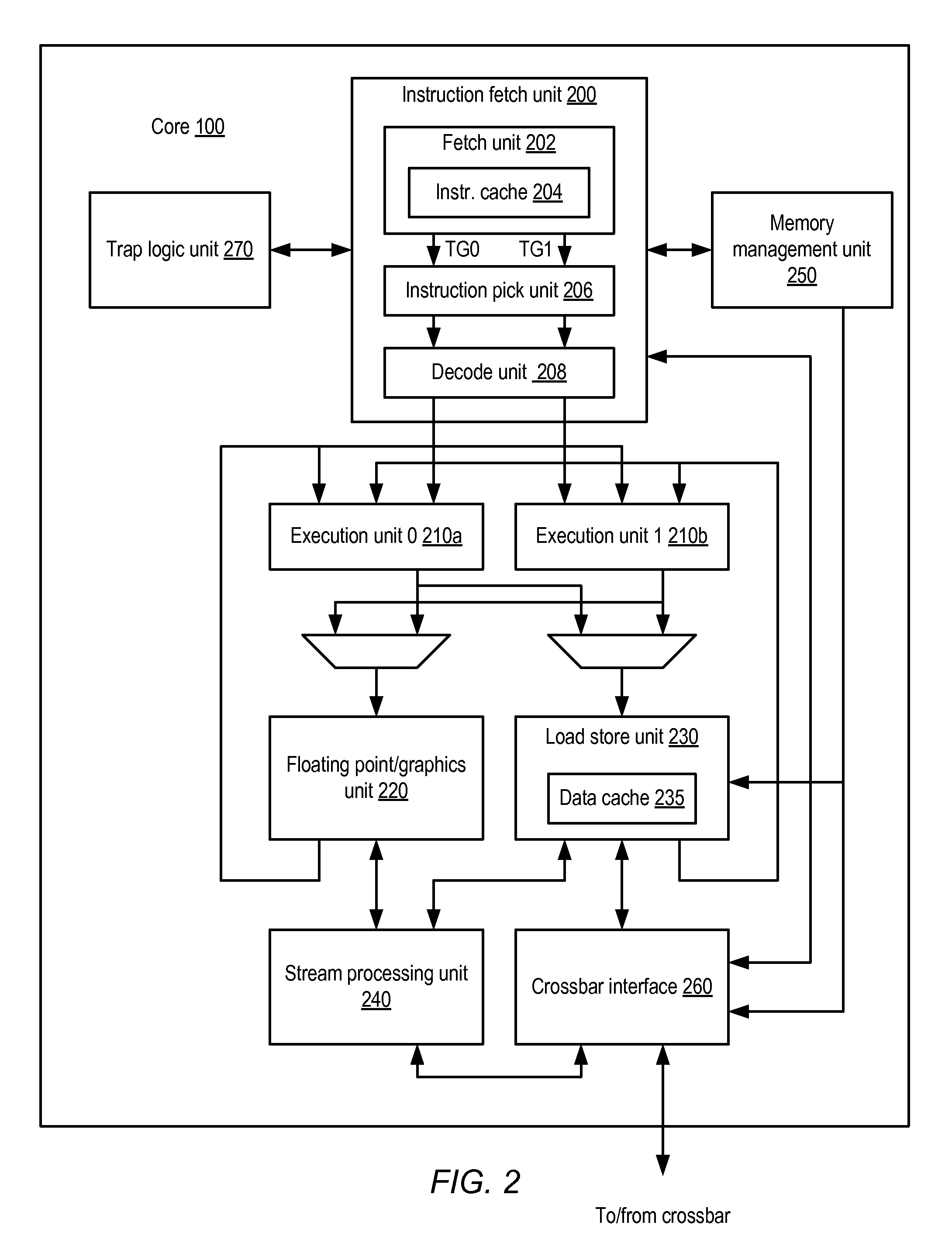 Integrated circuit with blocking pin to coordinate entry into test mode