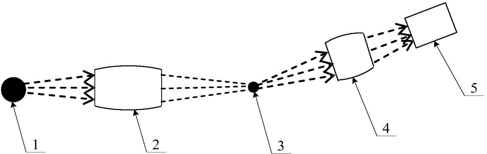 Detecting device of early-stage breast cancer