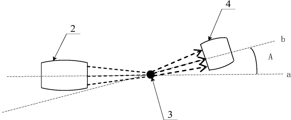 Detecting device of early-stage breast cancer