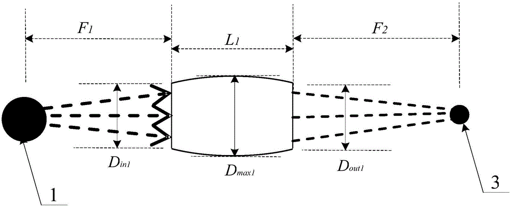 Detecting device of early-stage breast cancer