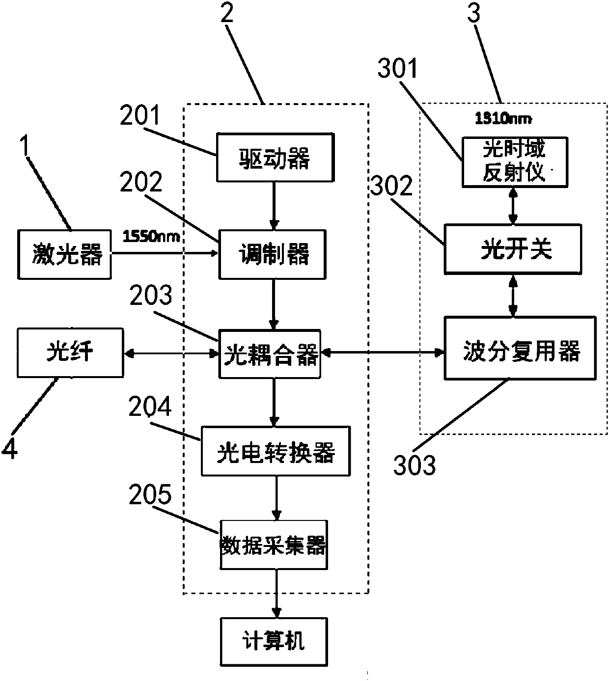 Distributed optical fiber vibration sensing system having attenuation real-time monitoring function