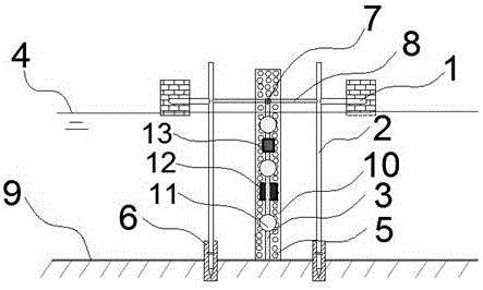 Double-column trough type barrier net aquaculture engineering bank connecting technology