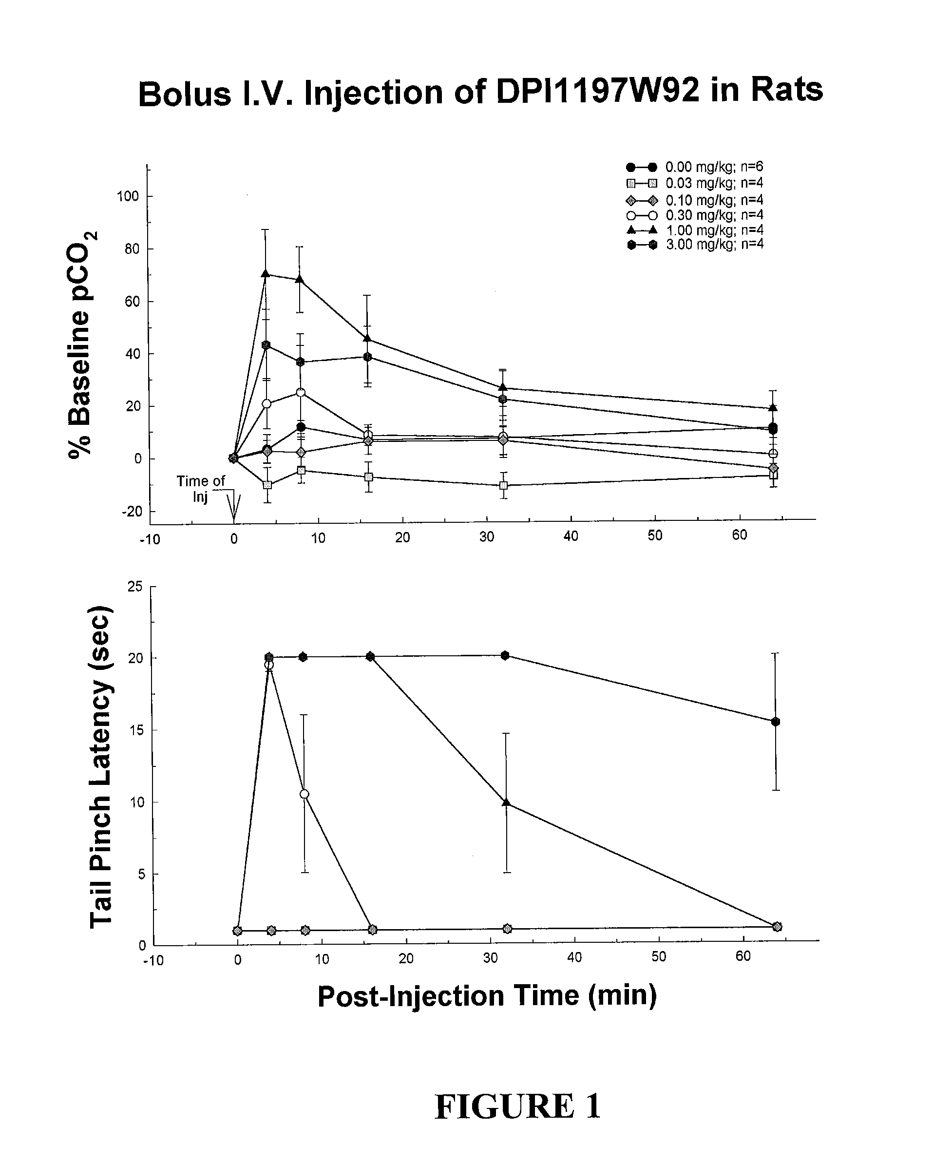 Enantiomerically pure opioid diarylmethylpiperazine