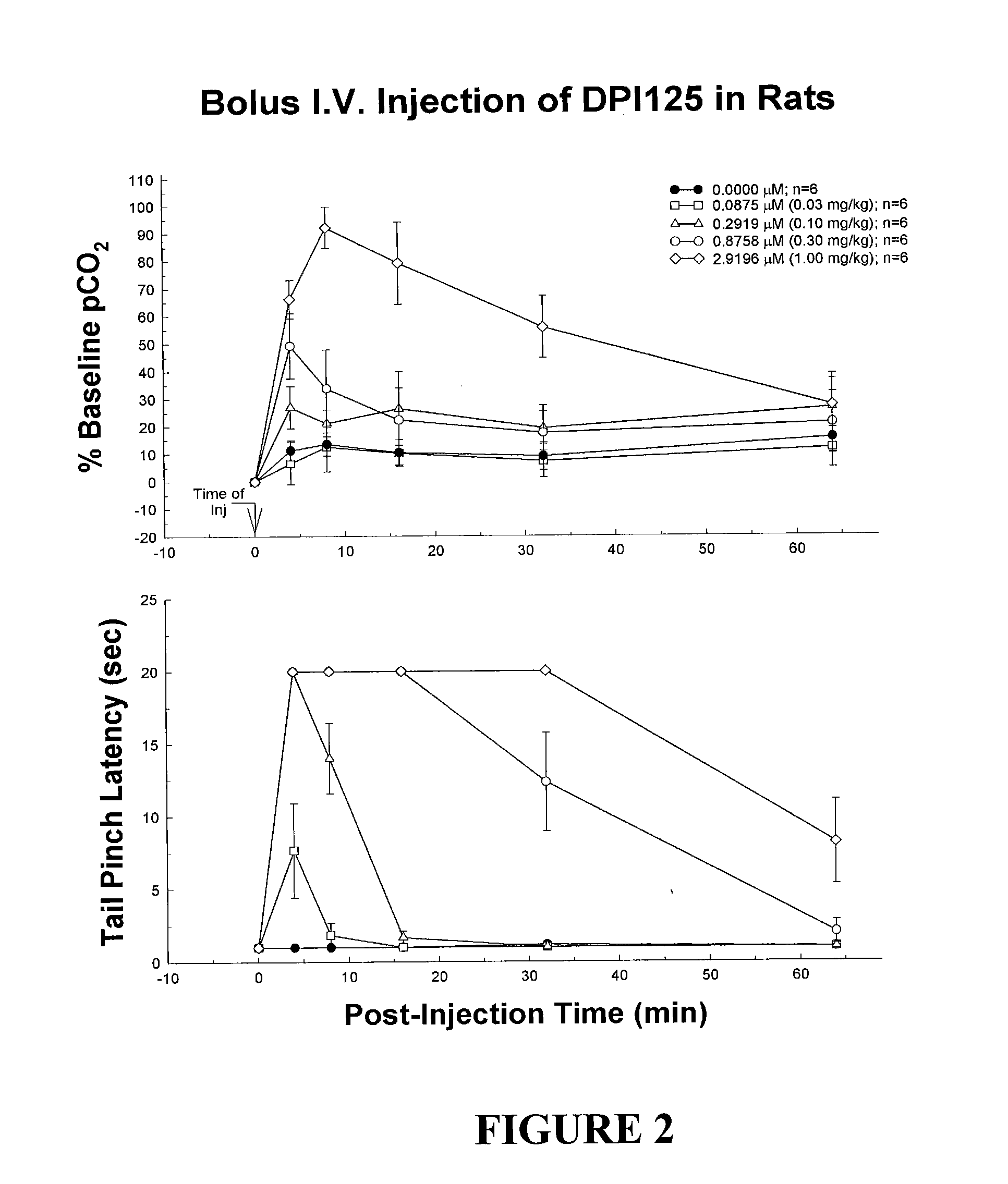 Enantiomerically pure opioid diarylmethylpiperazine