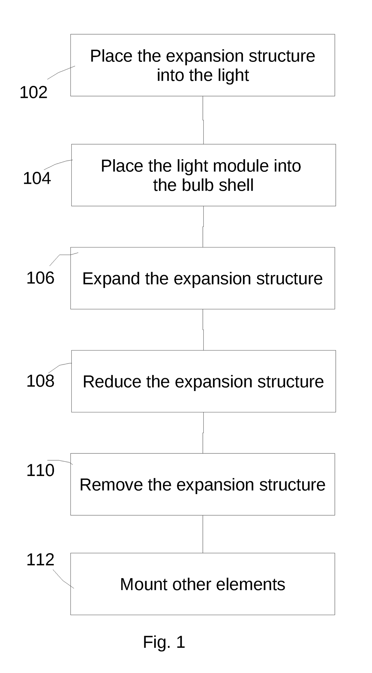 Method for installing LED light bar into light bulb and device