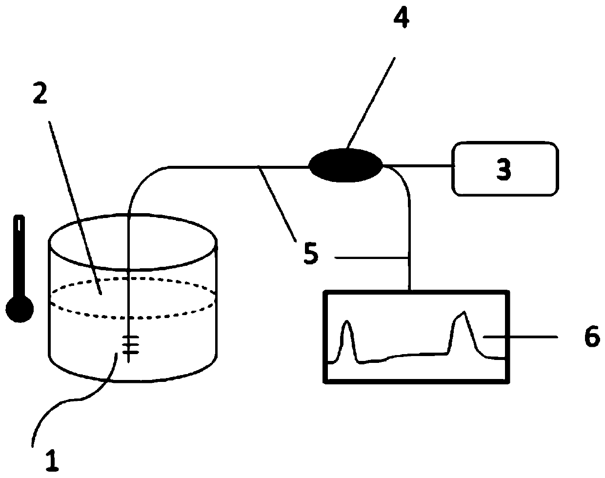 Novel micro nano fiber Bragg grating refractive index sensor