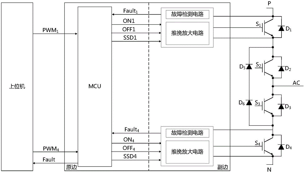 Novel I-type three-level driving circuit applicable to NPC (Neutral Point Clamped) and ANPC (Active Neutral Point Clamped)