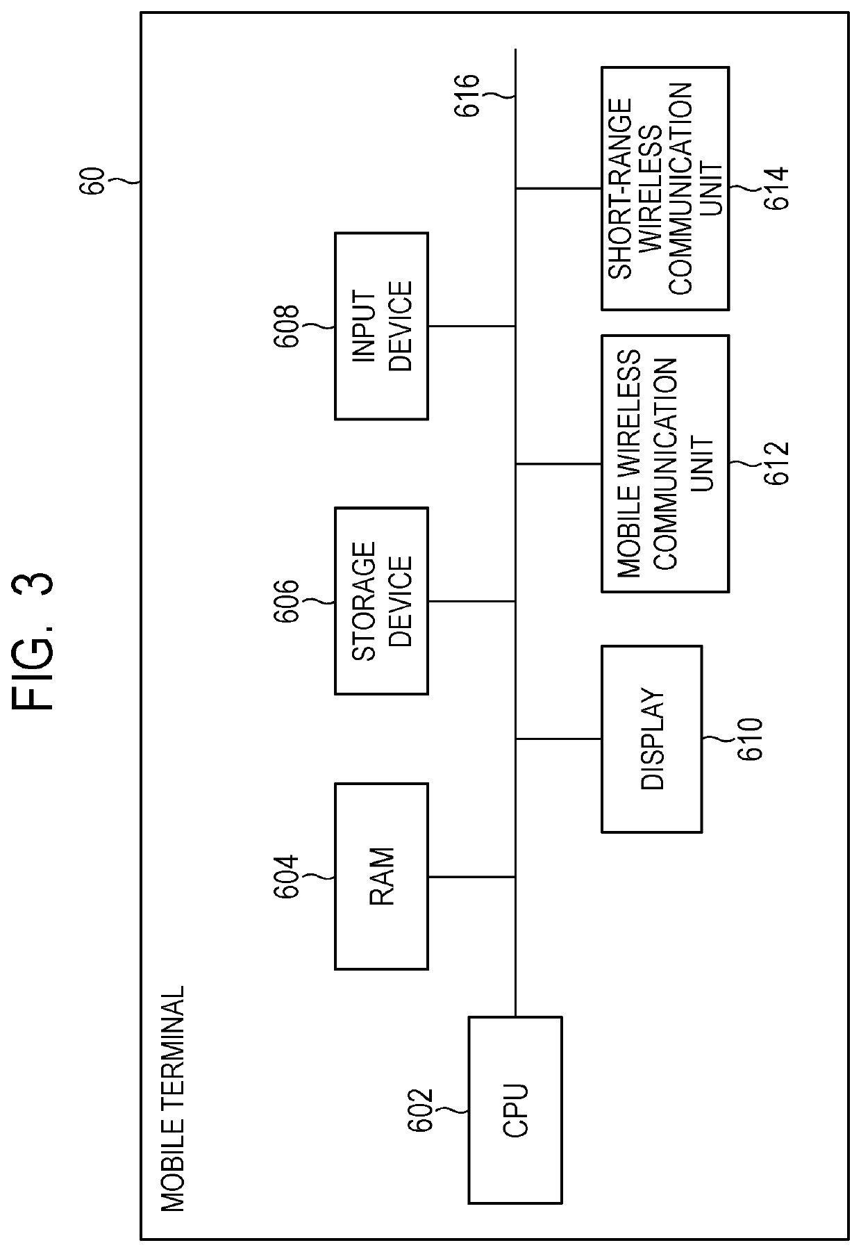 Gate apparatus, control method of gate apparatus, and storage medium