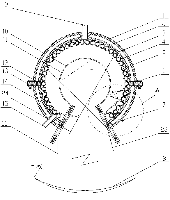 Spherical cavity type solar heat absorber with inwardly concave glass cover