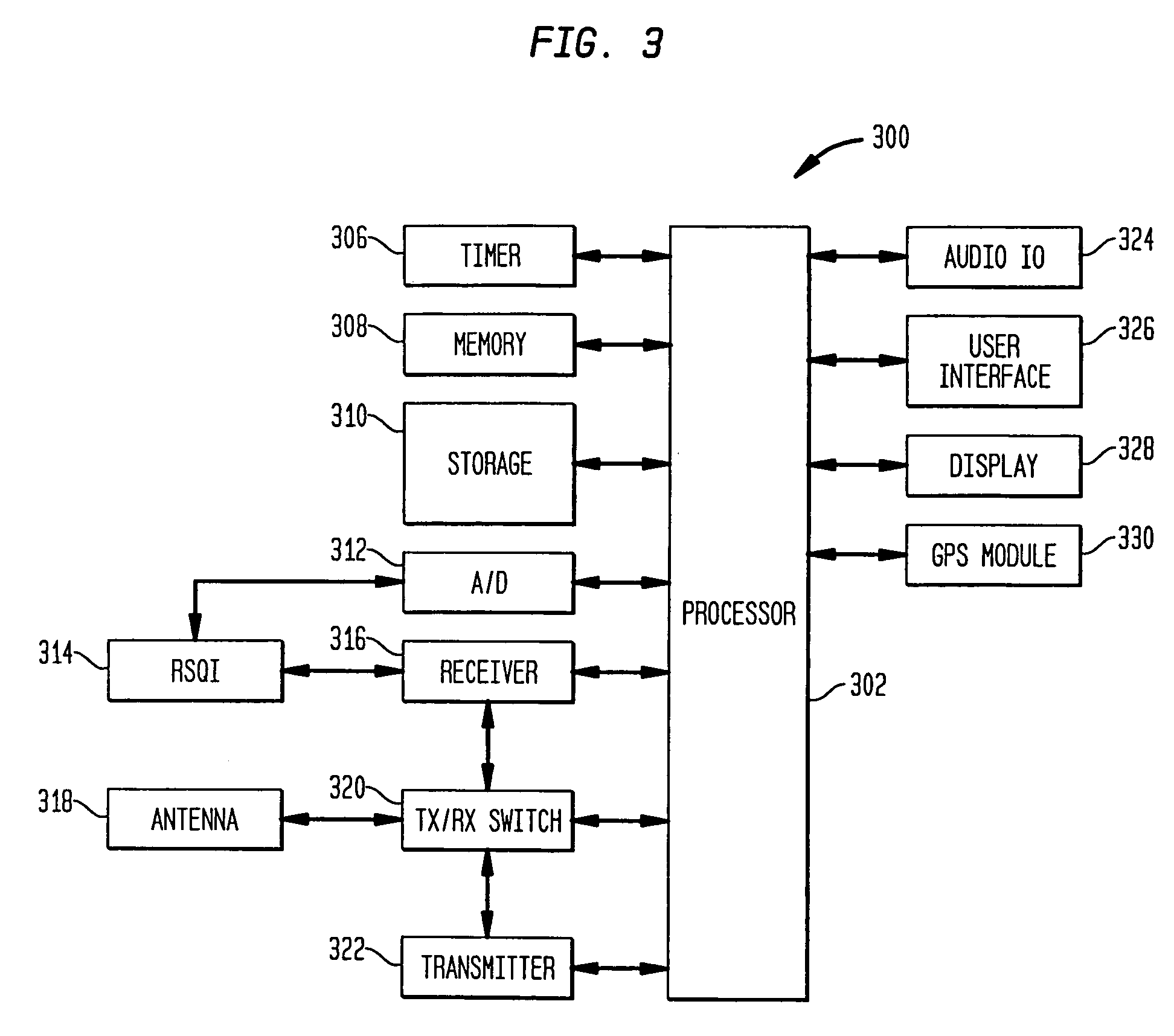 Centralized display for mobile devices