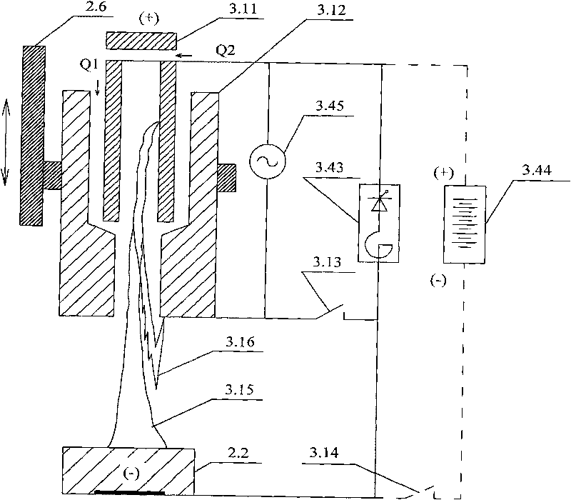 Thermal plasma device for incinerating marine garbage