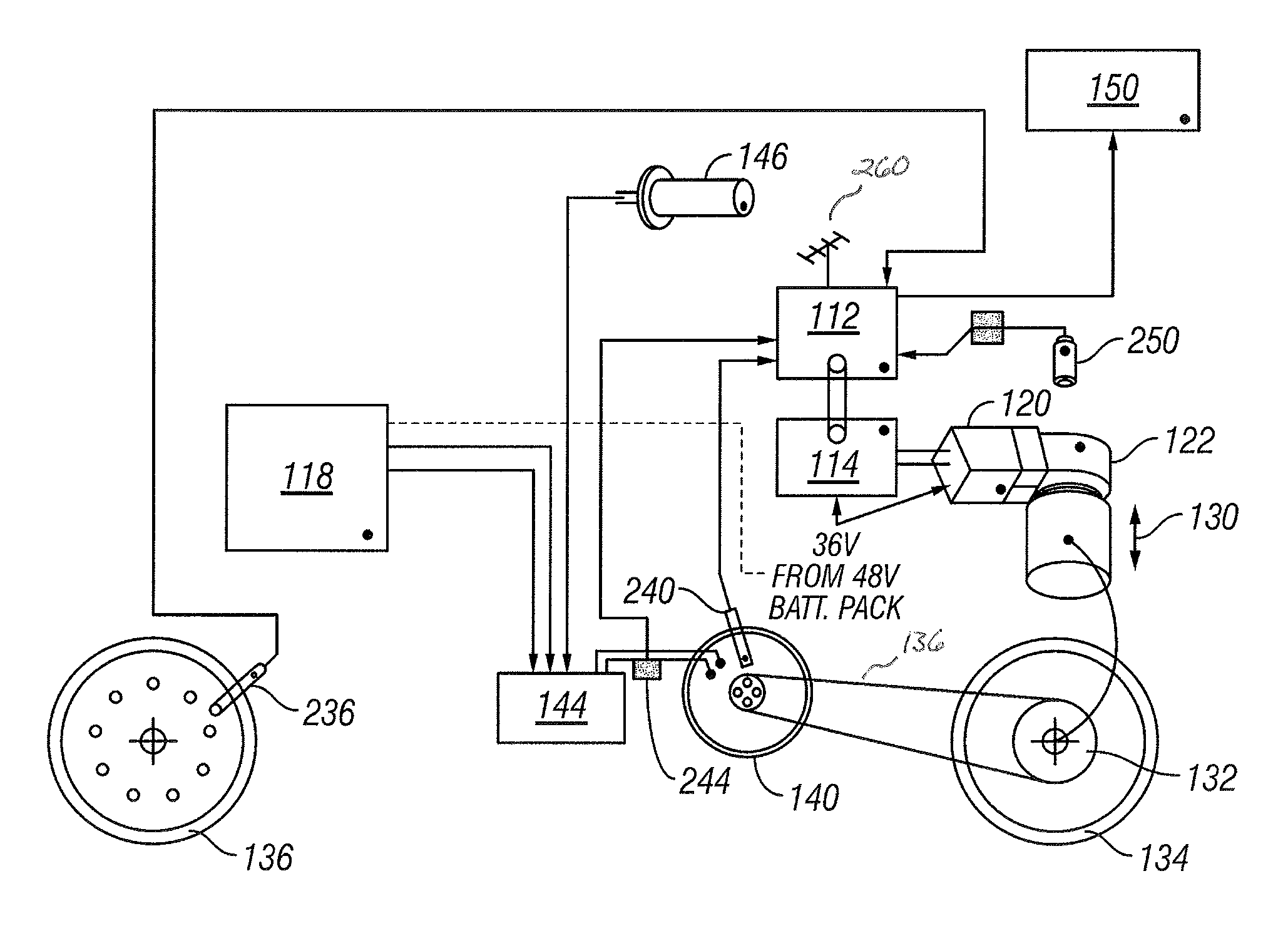 Scooter shifter