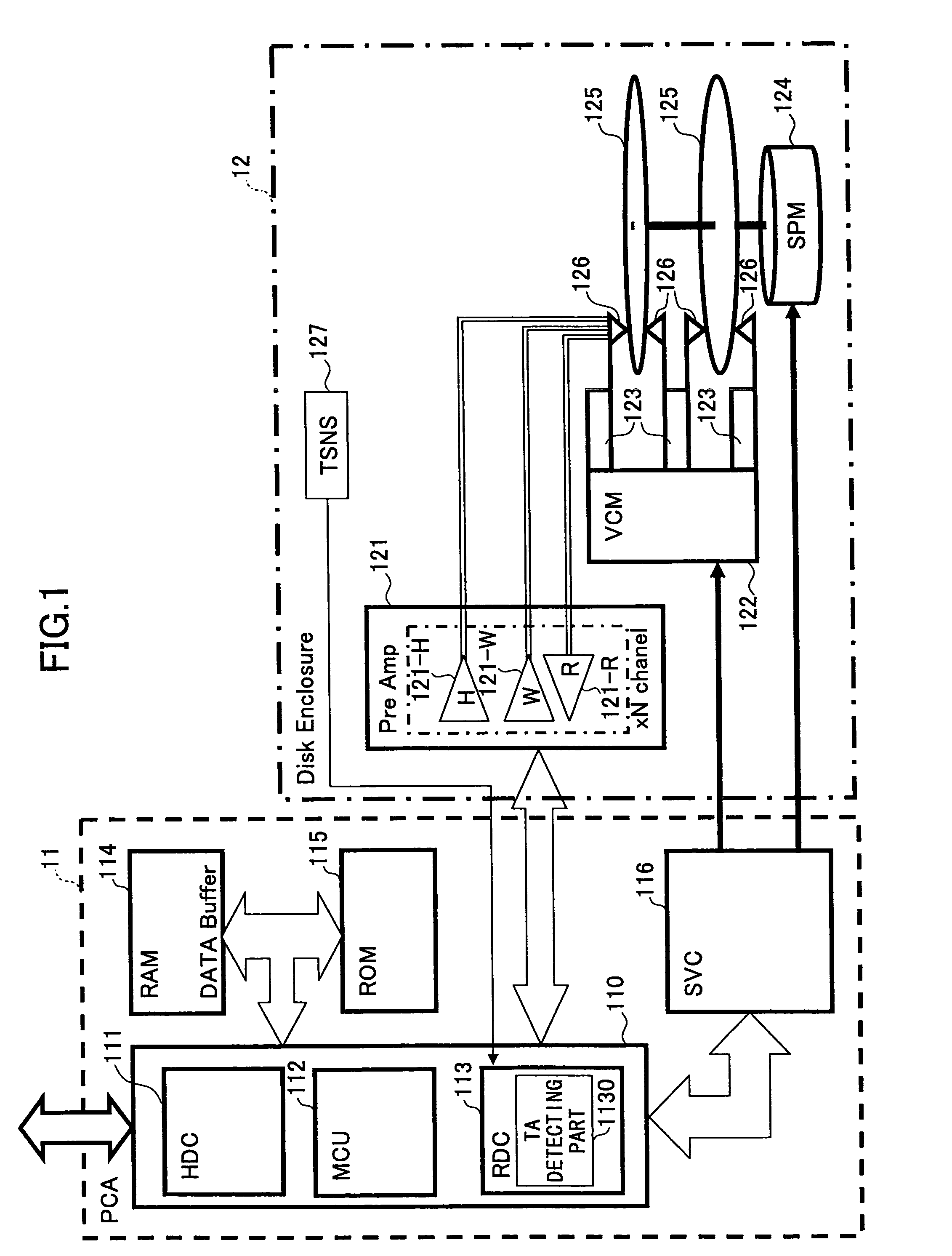 Head floating amount control method and unit, storage apparatus and computer-readable program