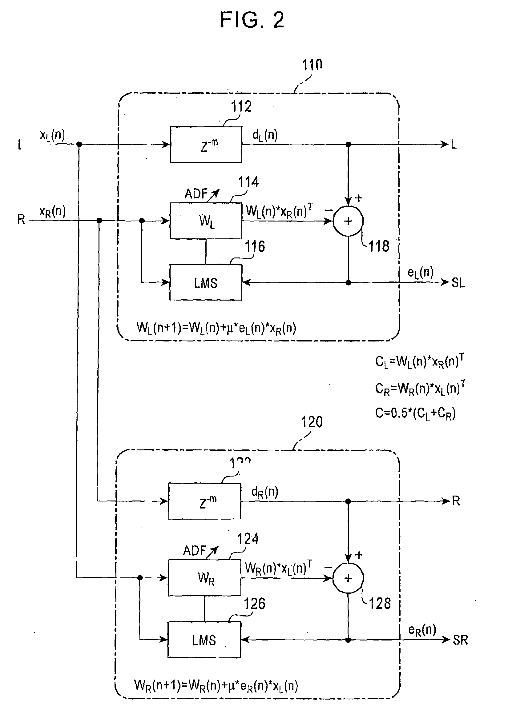 Surround generation apparatus