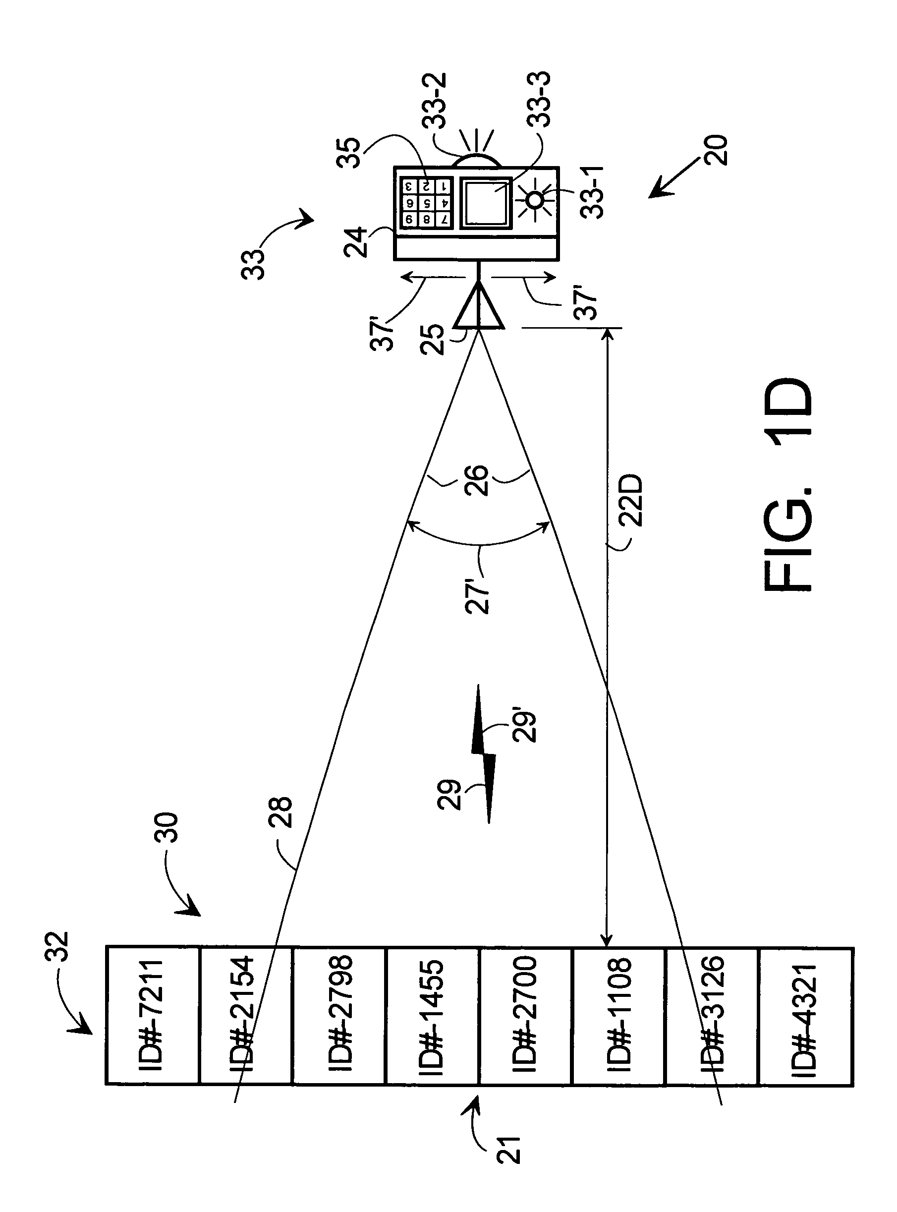 Item finding using RF signalling