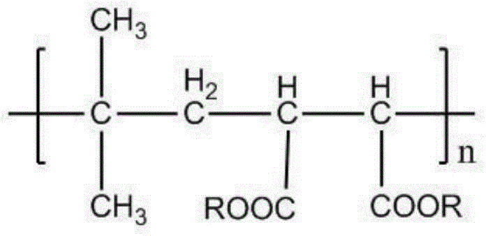 Polyisobutene butenedioic acid ester and preparation method thereof as well as minimal quantity lubricating oil prepared from polyisobutene butenedioic acid ester