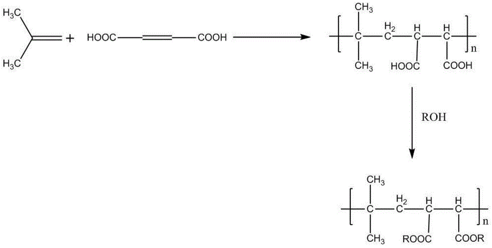 Polyisobutene butenedioic acid ester and preparation method thereof as well as minimal quantity lubricating oil prepared from polyisobutene butenedioic acid ester