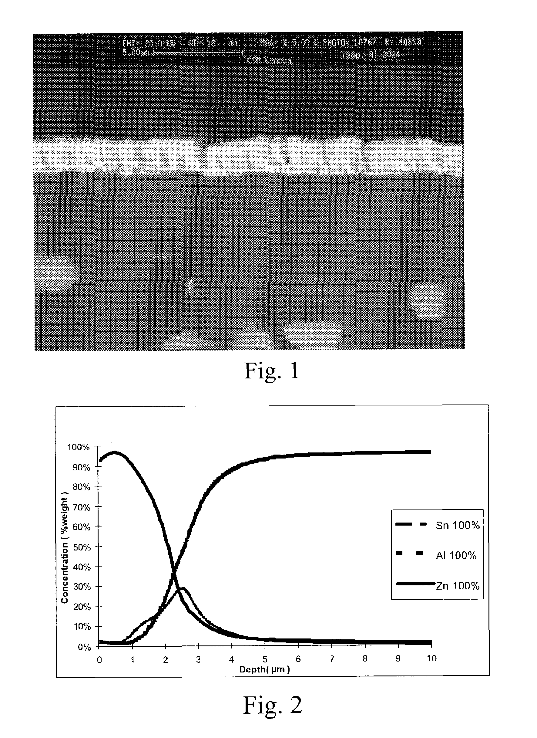 Composite with a low emissivity in the medium and far infrared, and with a low reflectivity in the visible and near infrared