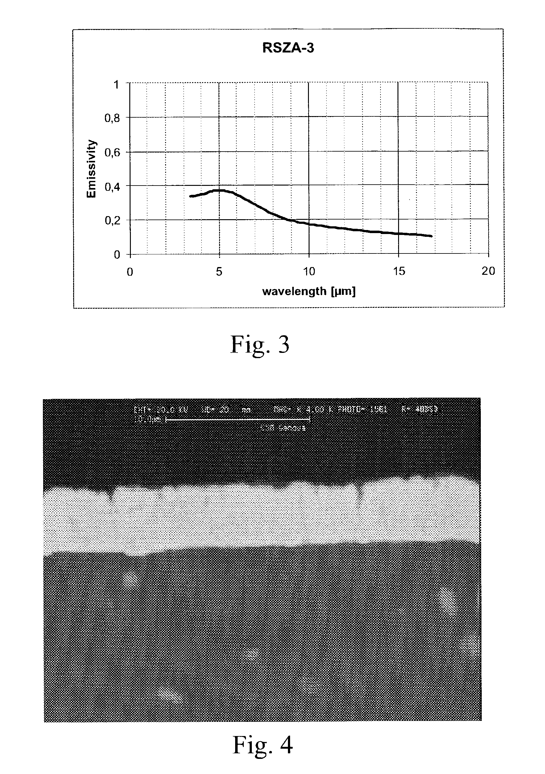 Composite with a low emissivity in the medium and far infrared, and with a low reflectivity in the visible and near infrared