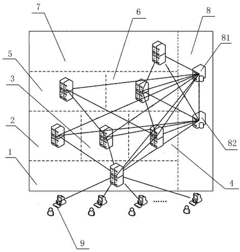 Design method of intelligent cloud computing system of test paper background processing