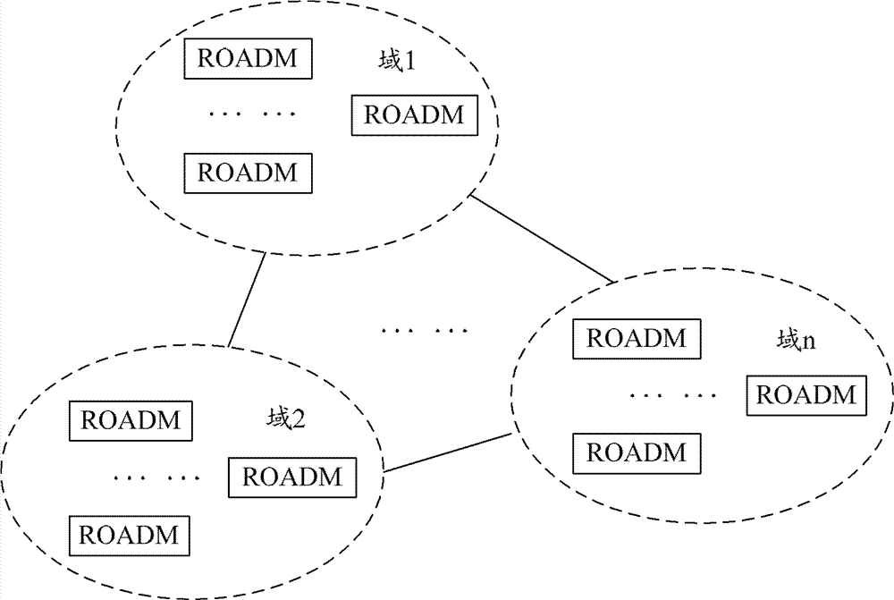 A method and system for implementing an optical tag