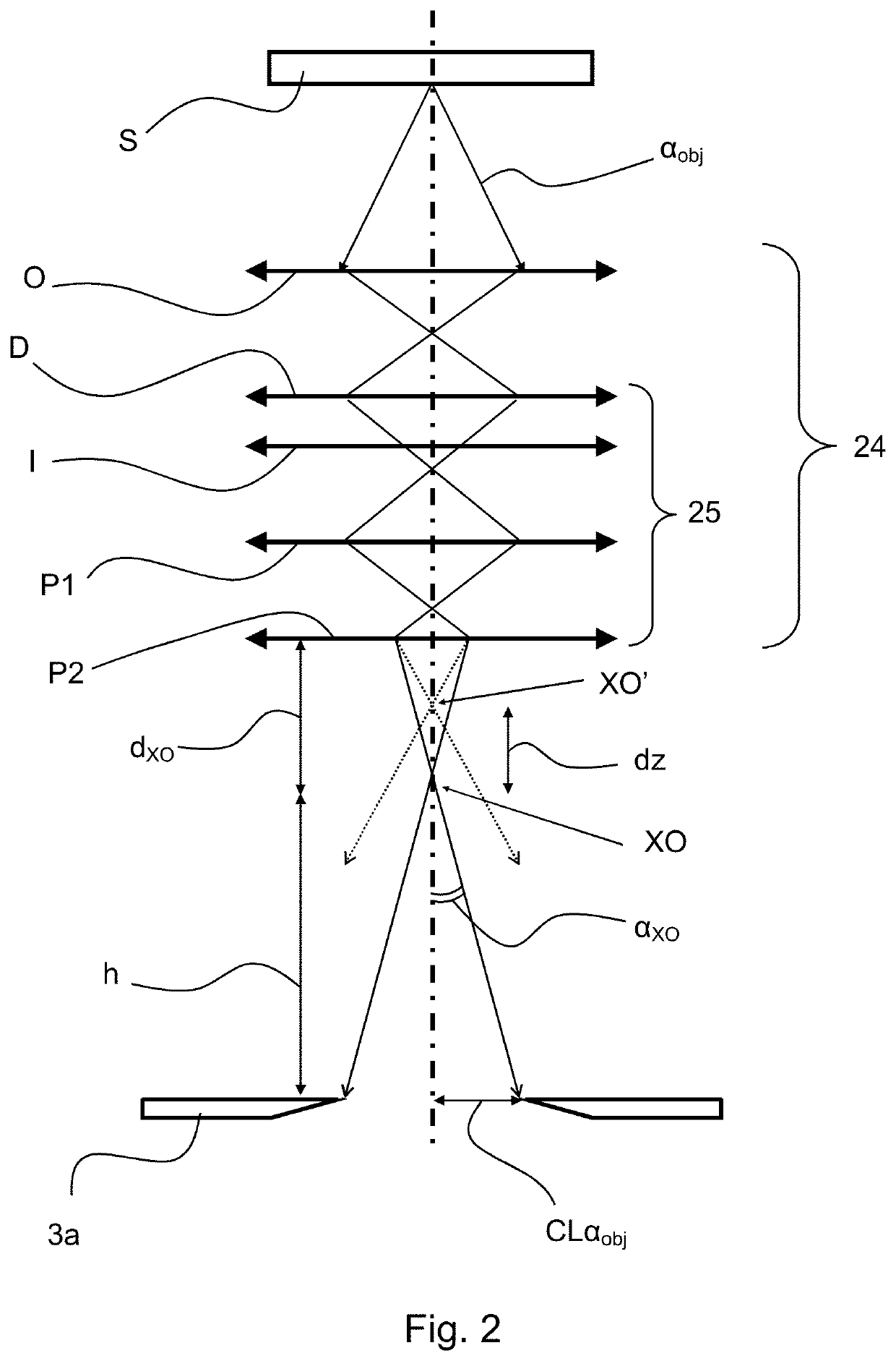 Transmission charged particle microscope with an electron energy loss spectroscopy detector