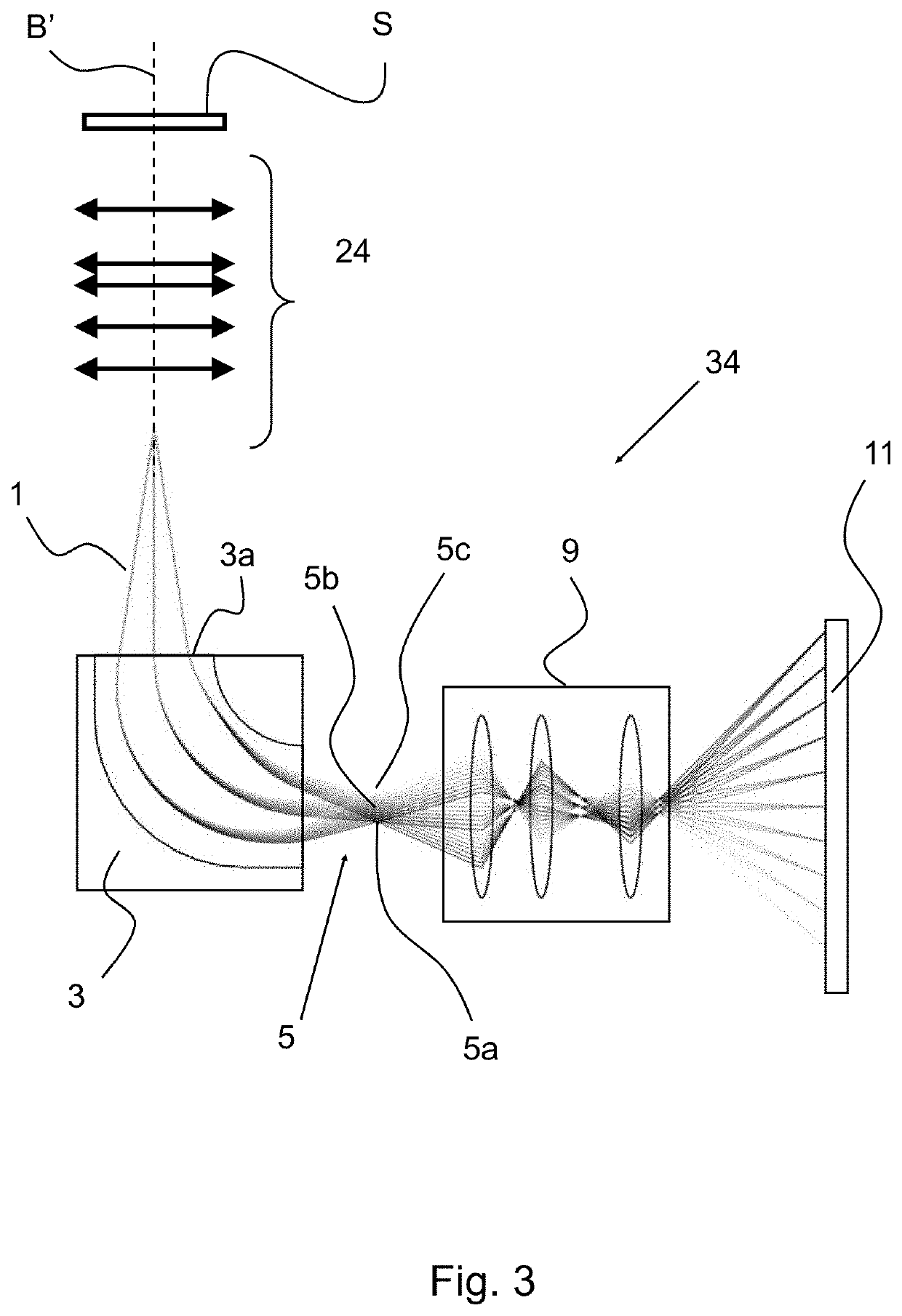 Transmission charged particle microscope with an electron energy loss spectroscopy detector