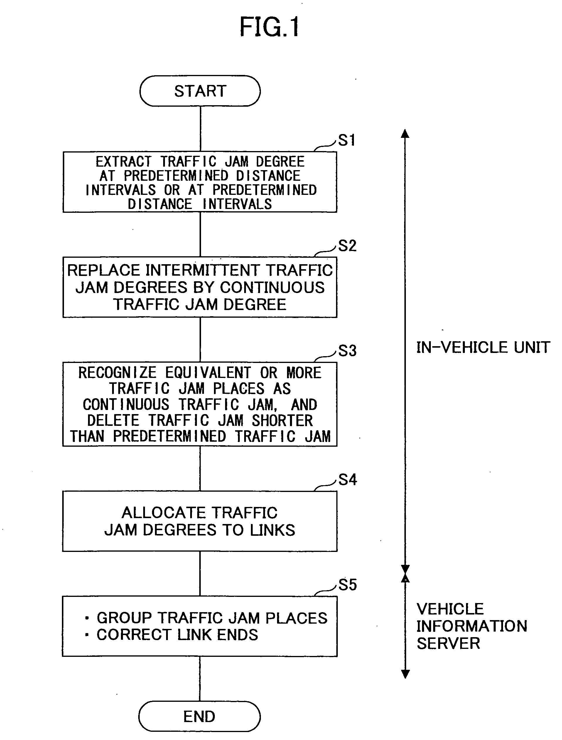 Traffic information generation method, traffic information generation device, and navigation system