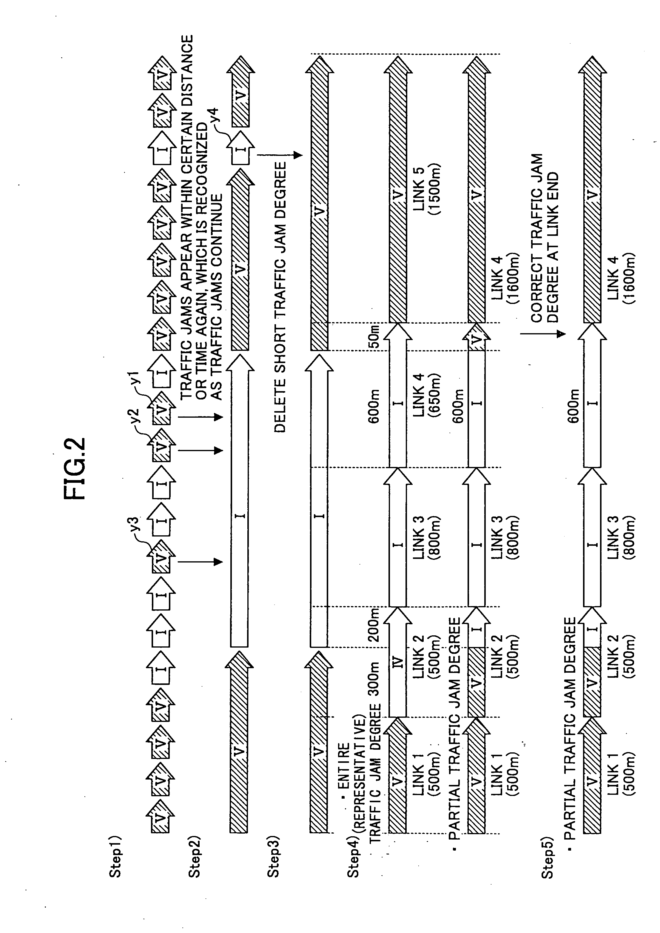 Traffic information generation method, traffic information generation device, and navigation system