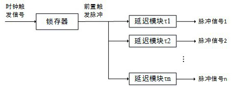 Optical fiber energy supply based multi-point blasting system and operation method