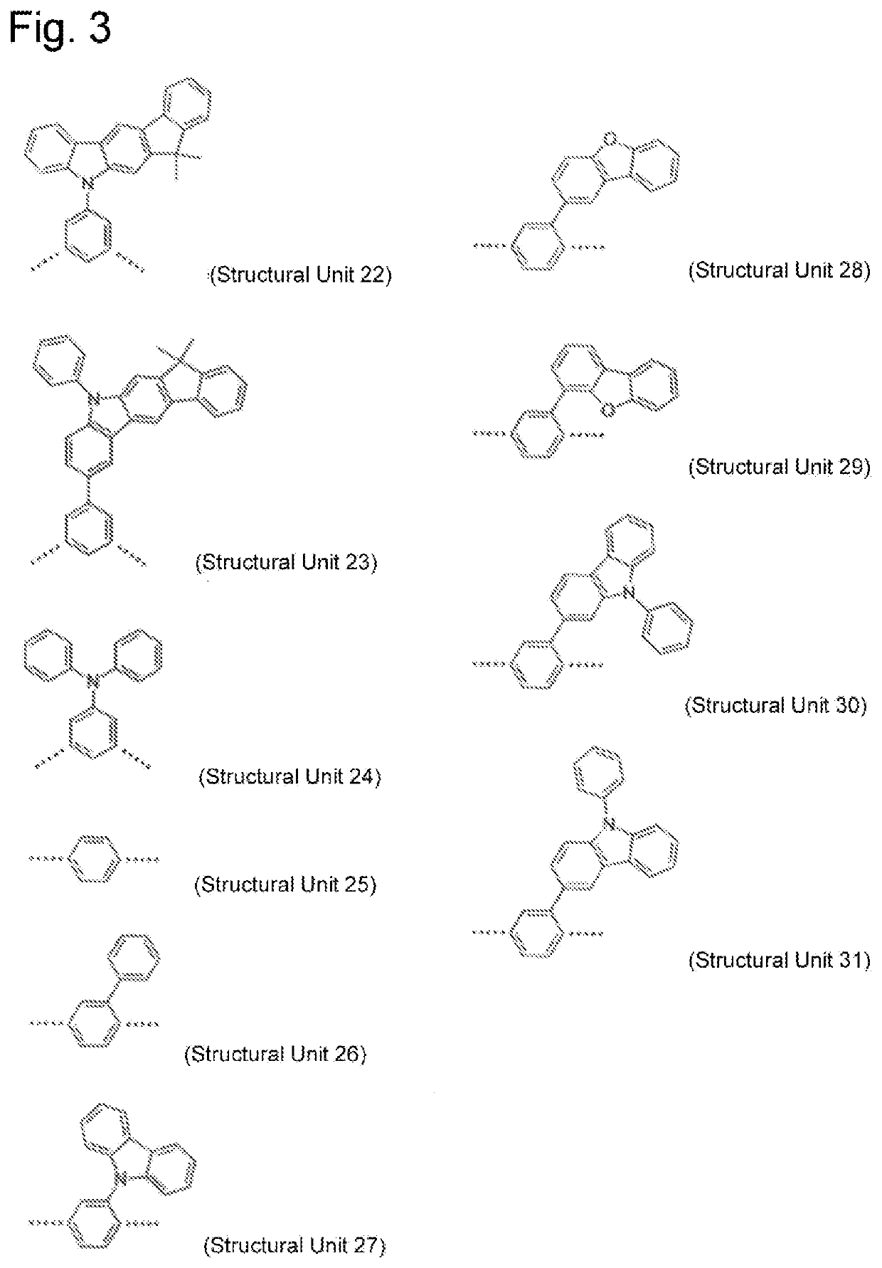 High molecular weight triarylamine compound comprising terphenyl structure in molecular main chain and organic electroluminescent element comprising said high molecular weight compound