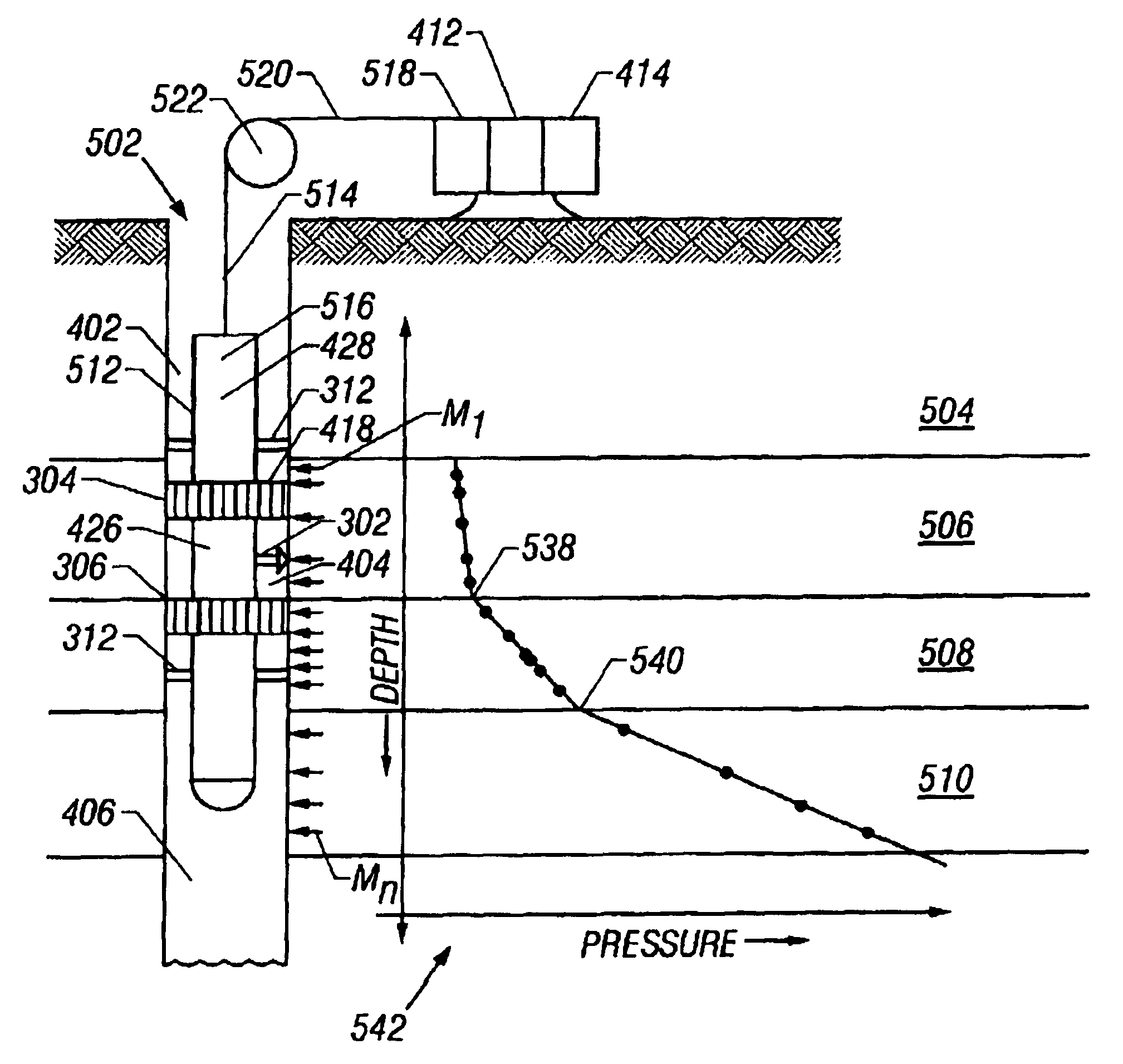 Methods to detect formation pressure