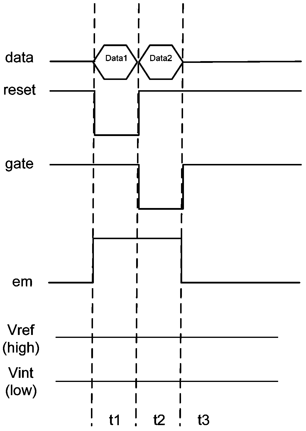 Pixel driving circuit, driving method, array substrate and display device