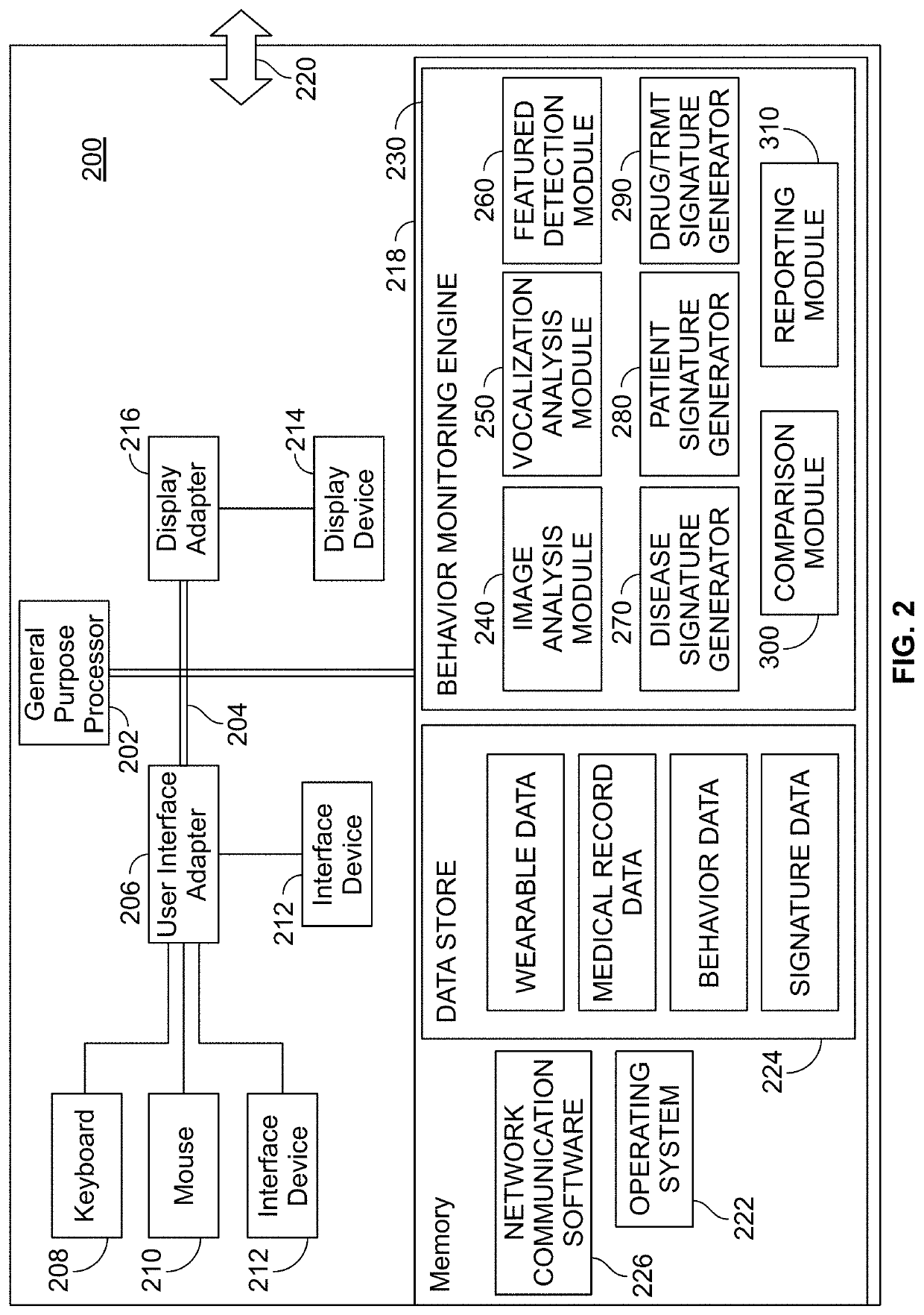 Method and system for assessment of clinical and behavioral function using passive behavior monitoring