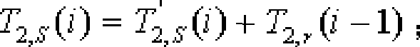 Code rate control method for AVS secondary encode based on scene