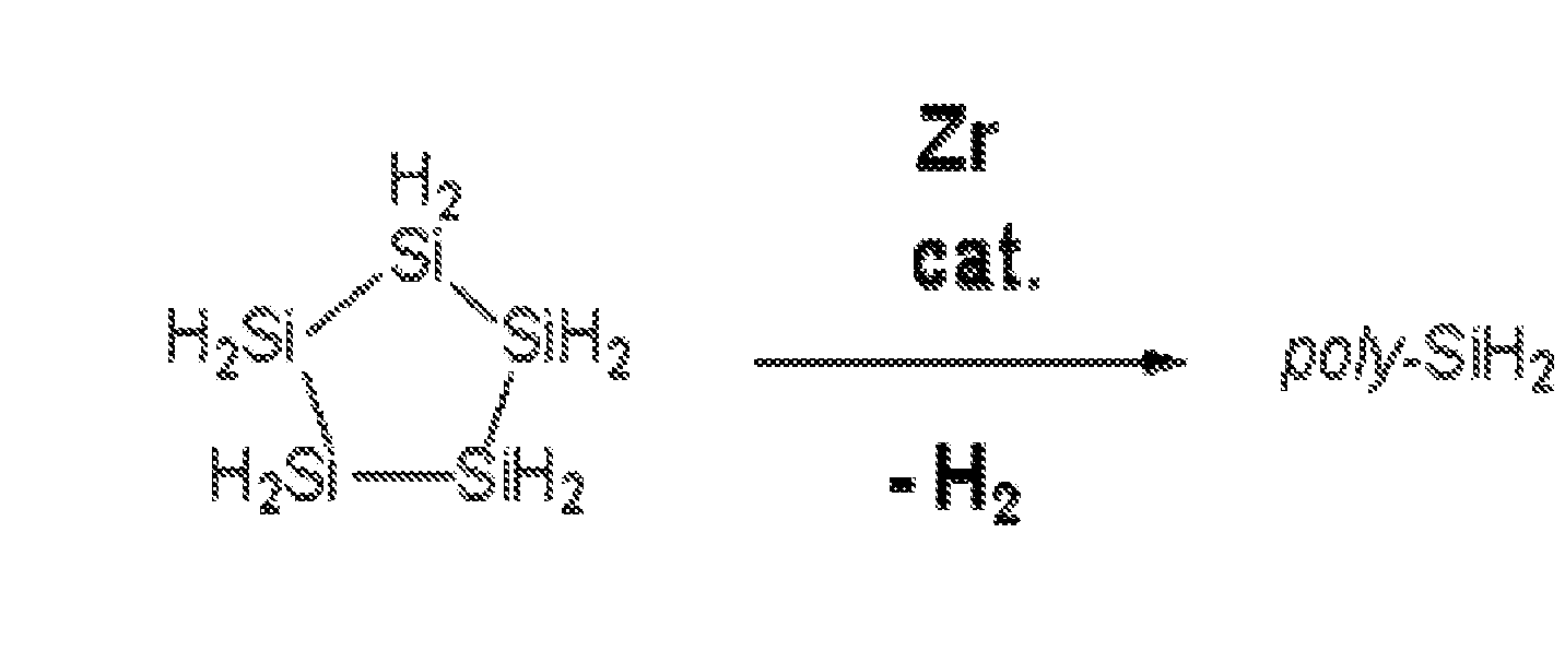 Silicon Polymers, Methods of Polymerizing Silicon Compounds, and Methods of Forming Thin Films from Such Silicon Polymers