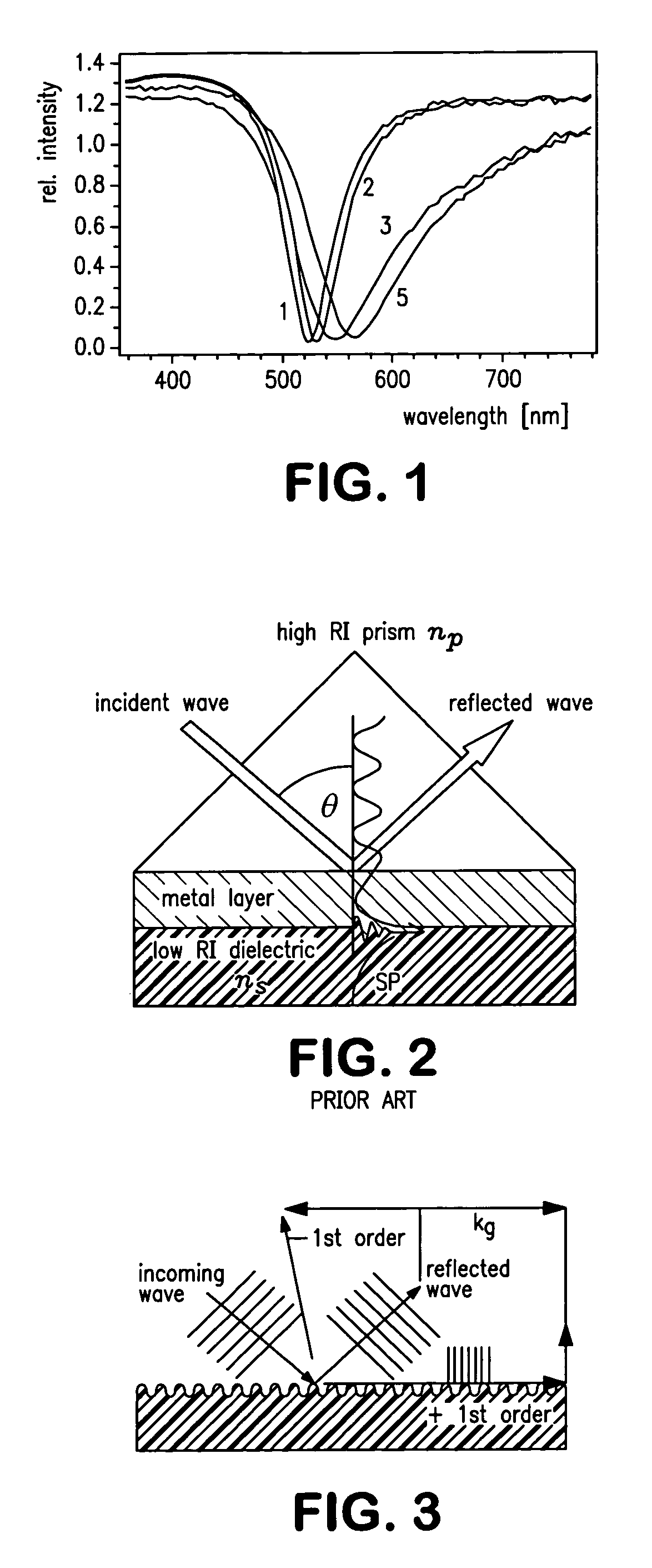 Electro-optic array interface