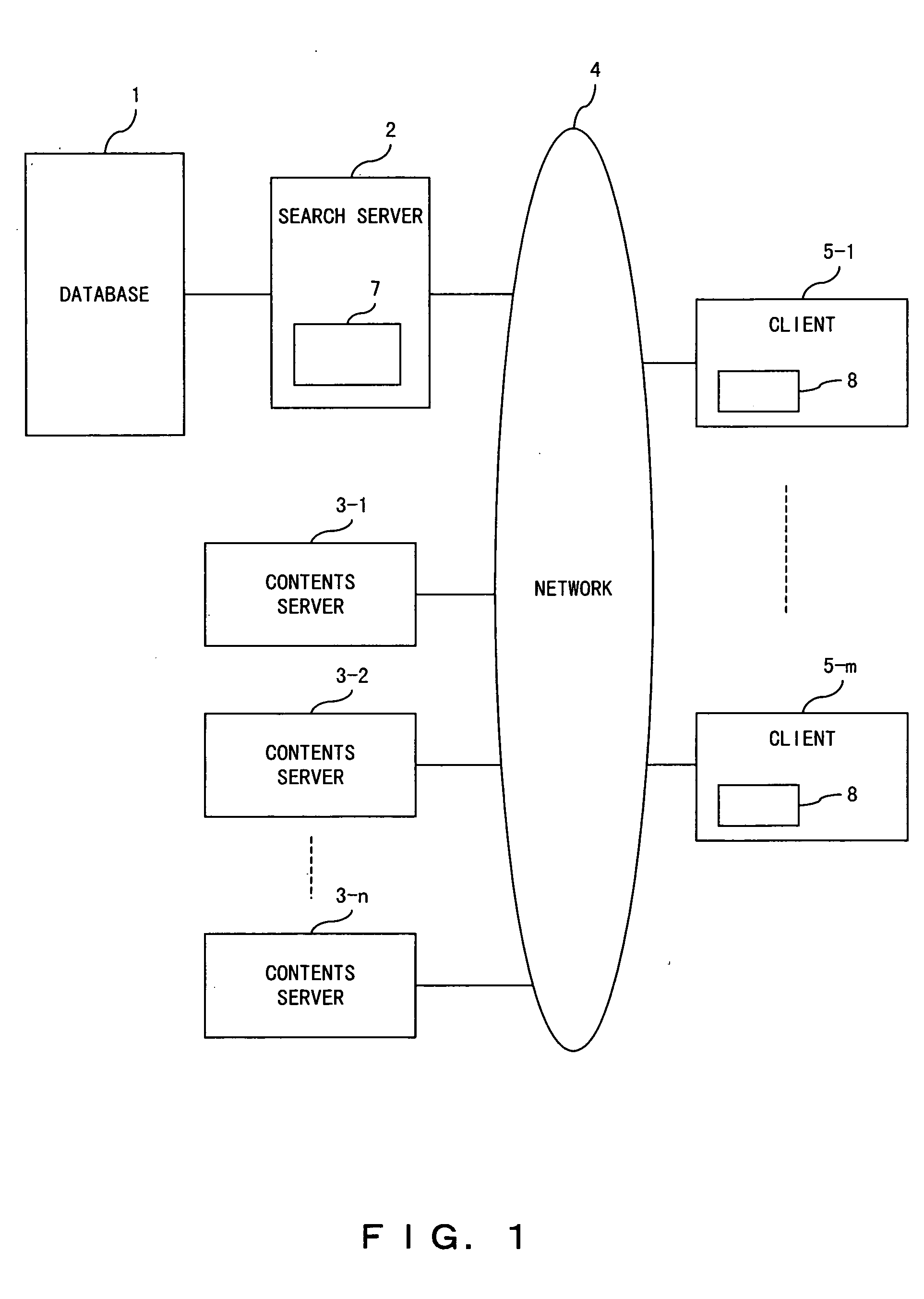 Search processing system, its search server, client, search processing method, program, and recording medium