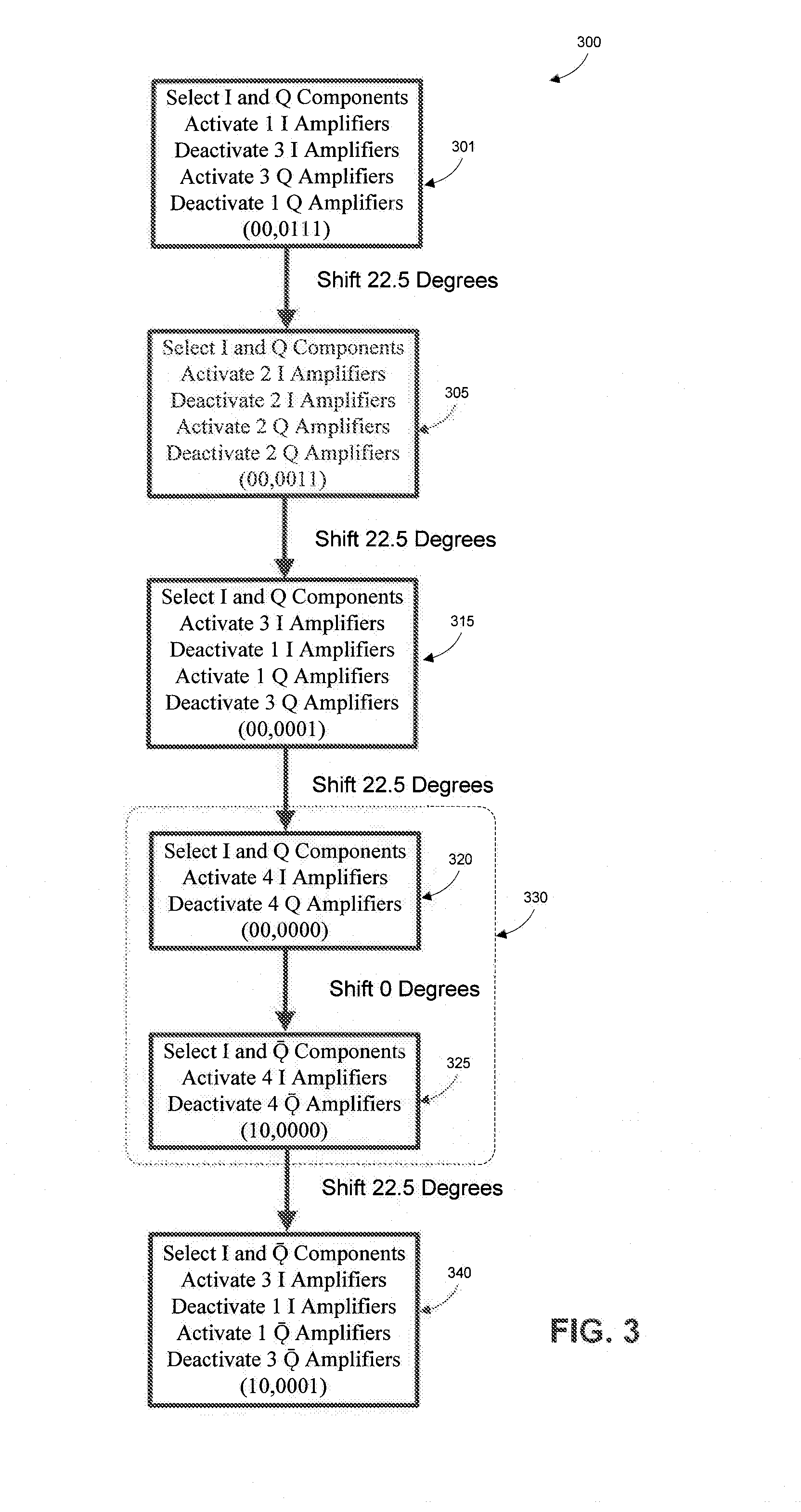 Apparatus for high rotation rate low I/O count phase interpolator