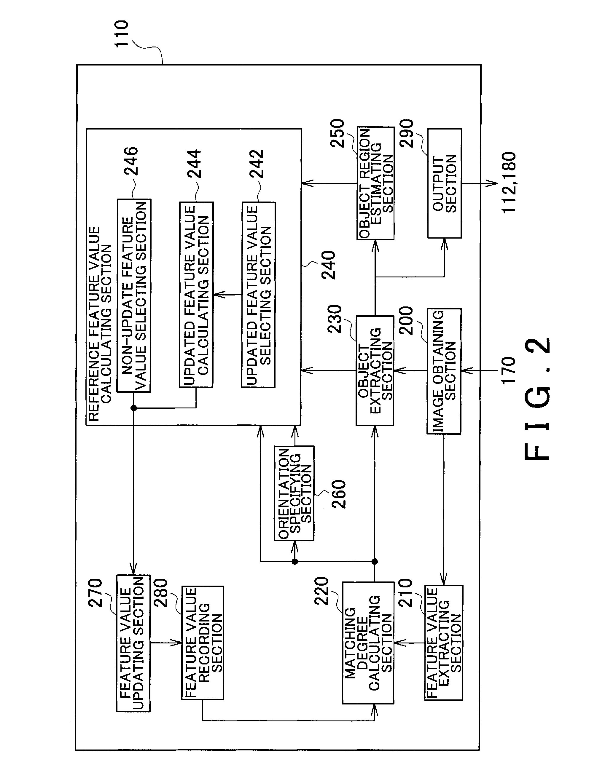 Image analyzing apparatus, image analyzing method, and computer readable medium