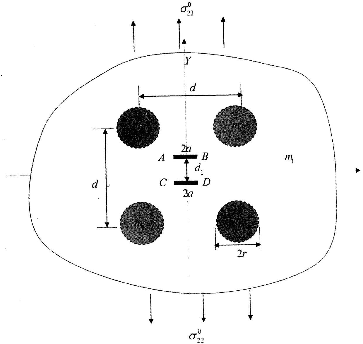 A method for analyzing fatigue crack propagation of particle composite material