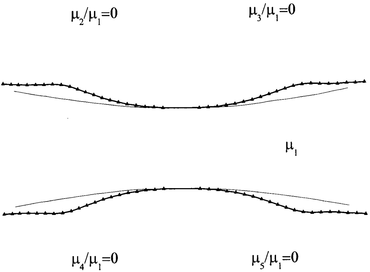 A method for analyzing fatigue crack propagation of particle composite material