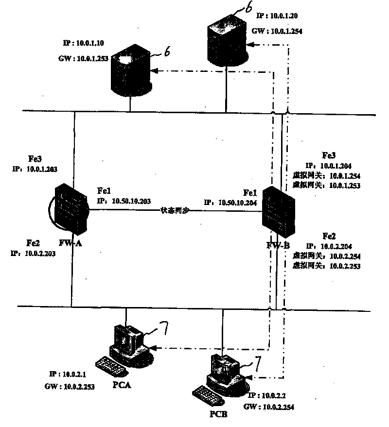 Load equalizing method and device for multiple fire-proof wall