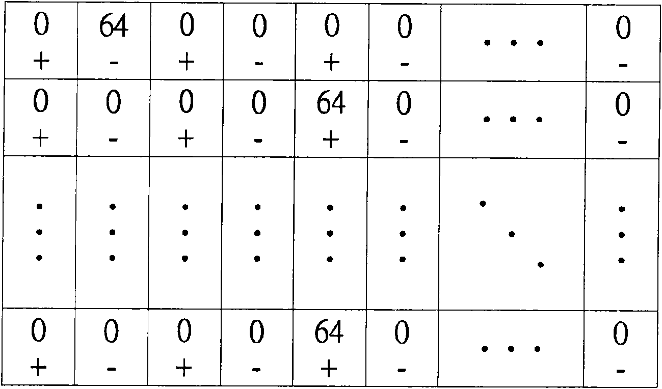 Liquid crystal display and drive method thereof