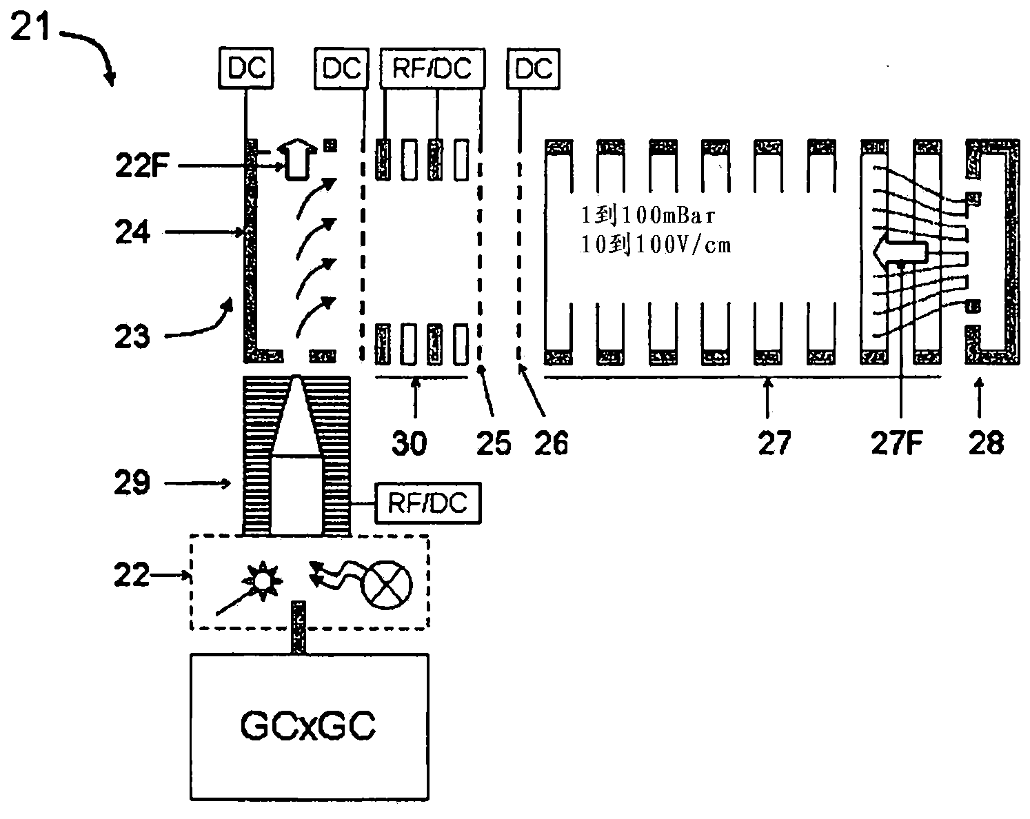 Ion mobility spectrometer